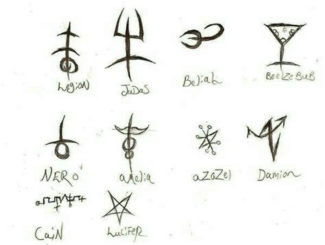 Rune marked devil